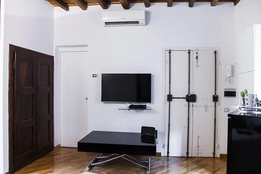 Pgrhome Parione Rome