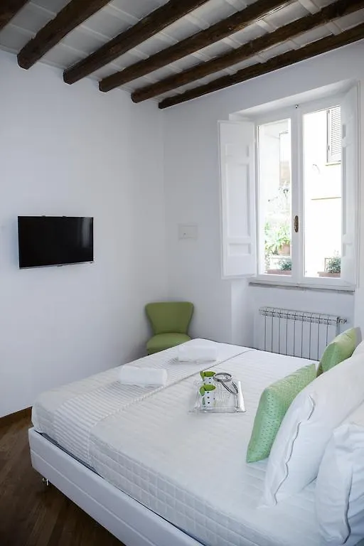 Pgrhome Parione Rome Italie